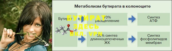 ешки Надым